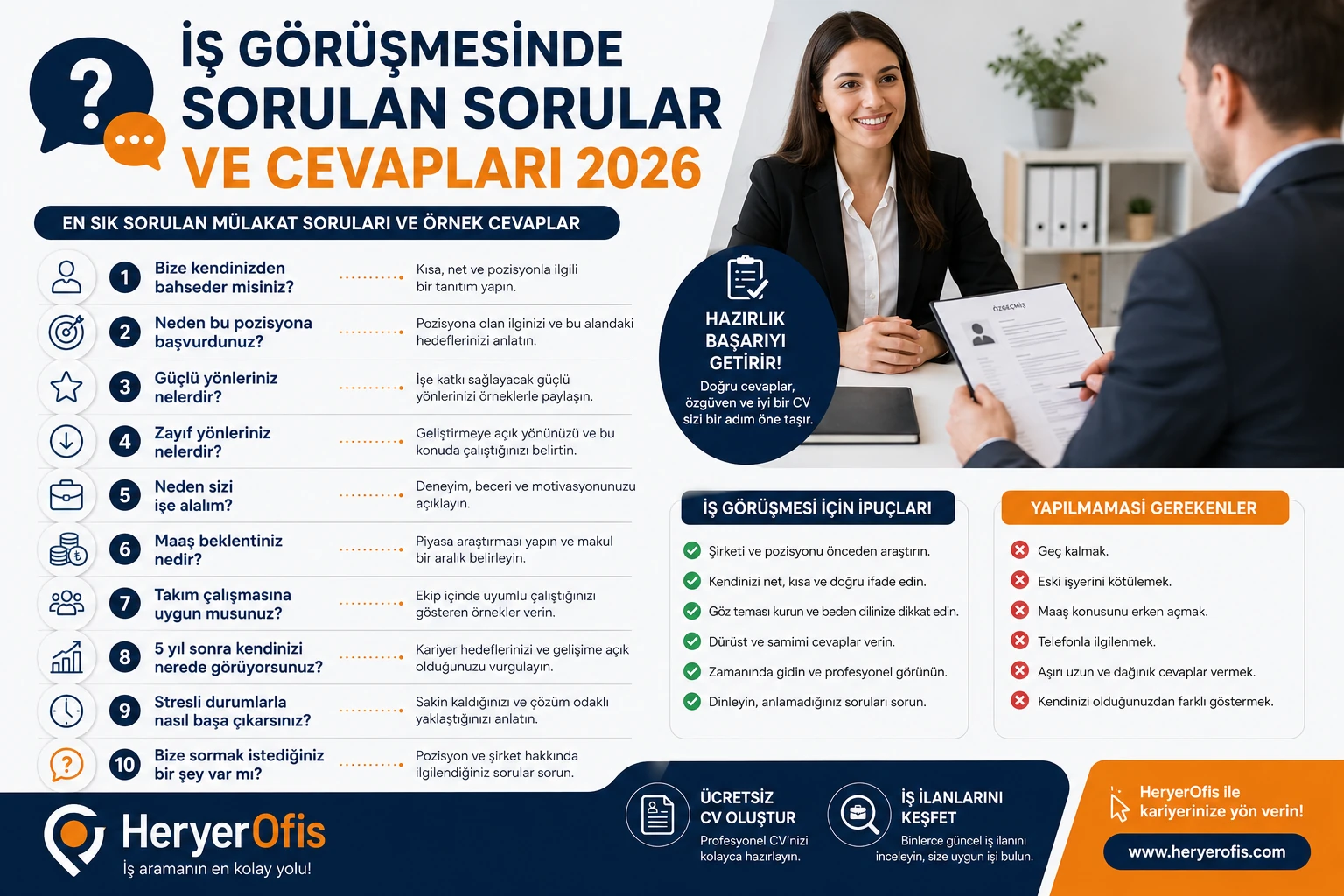 İş Görüşmesinde Sorulan Sorular ve Cevapları 2026