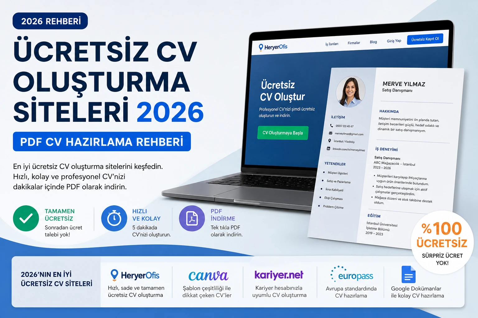 Ücretsiz CV Oluşturma Siteleri 2026: PDF CV Hazırlama Rehberi