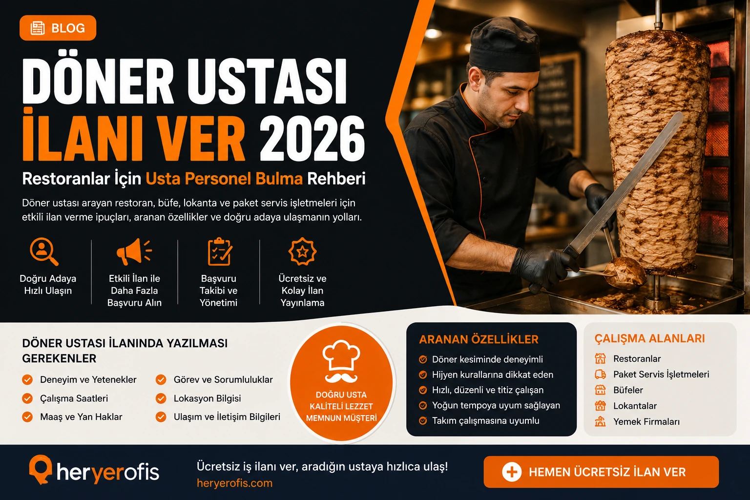 Döner Ustası İlanı Ver 2026: Restoranlar İçin Usta Personel Bulma